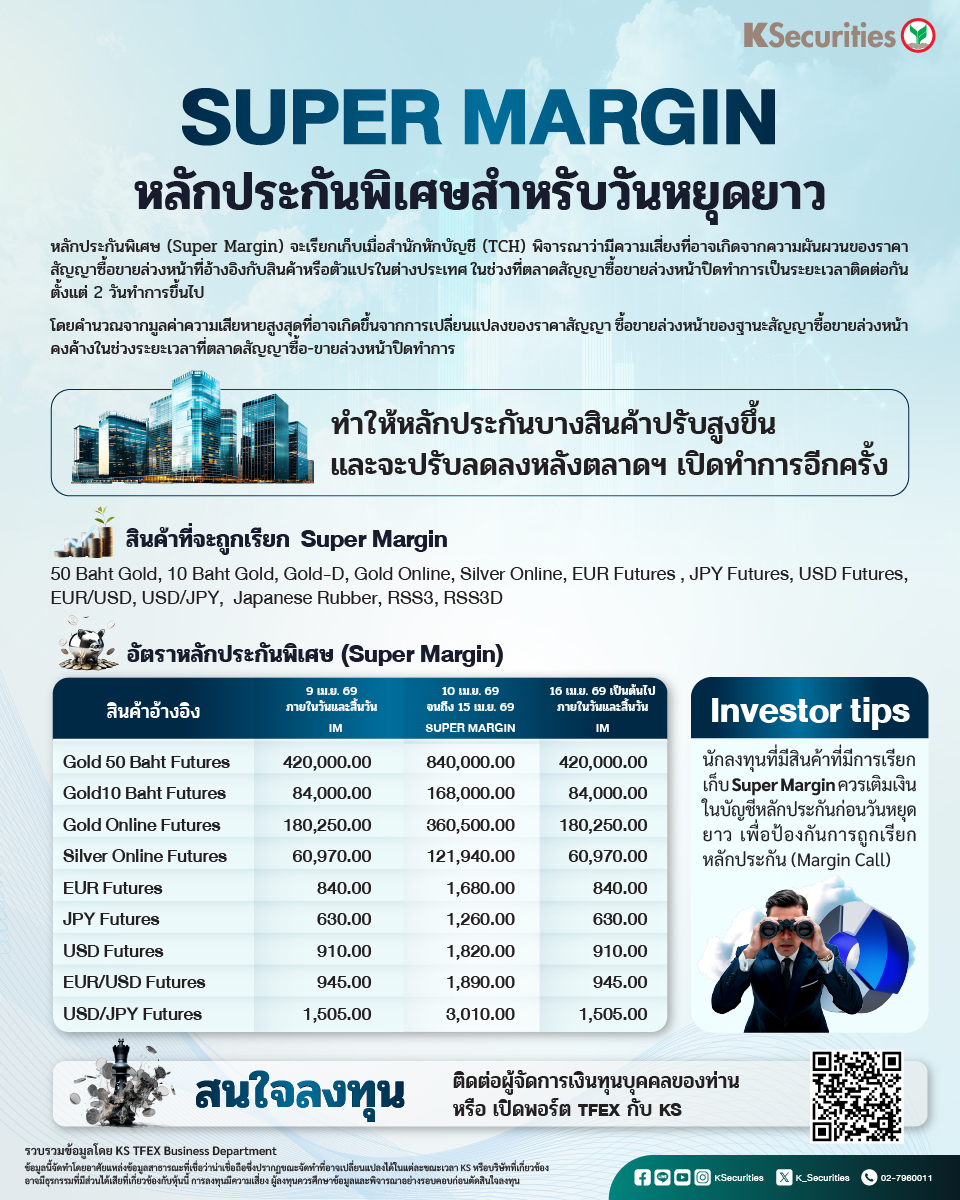 SUPER MARGIN_960x1200.jpg